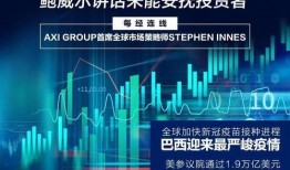 美油期货最新爆料,市场动态与价格走势深度解析