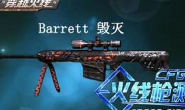 cf手游氪金爆料最新