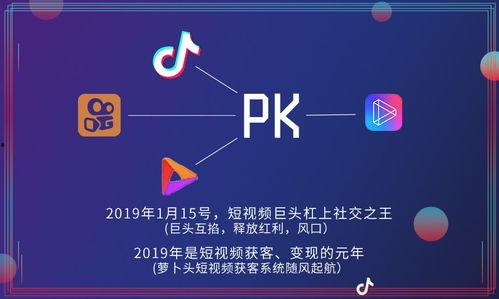 抖音娱乐吃瓜账号引流,带你揭秘娱乐圈幕后风云!